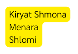 Kiryat Shmona Menara Shlomi